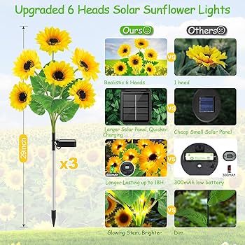 【新品・未開封】SOL 1ST2ND LIVECONCERT HOT＆SOLAR XBllcyiv 2 Pack Solar Garden Stake Lights, Outdoor Sunflower